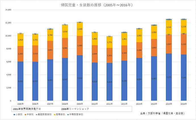 kikoku_suii2012.jpg