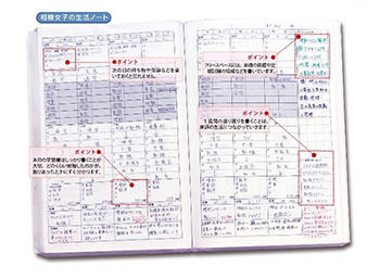相模女子大学中学部_生活ノートは週１回、先生や保護者のチェックを受ける