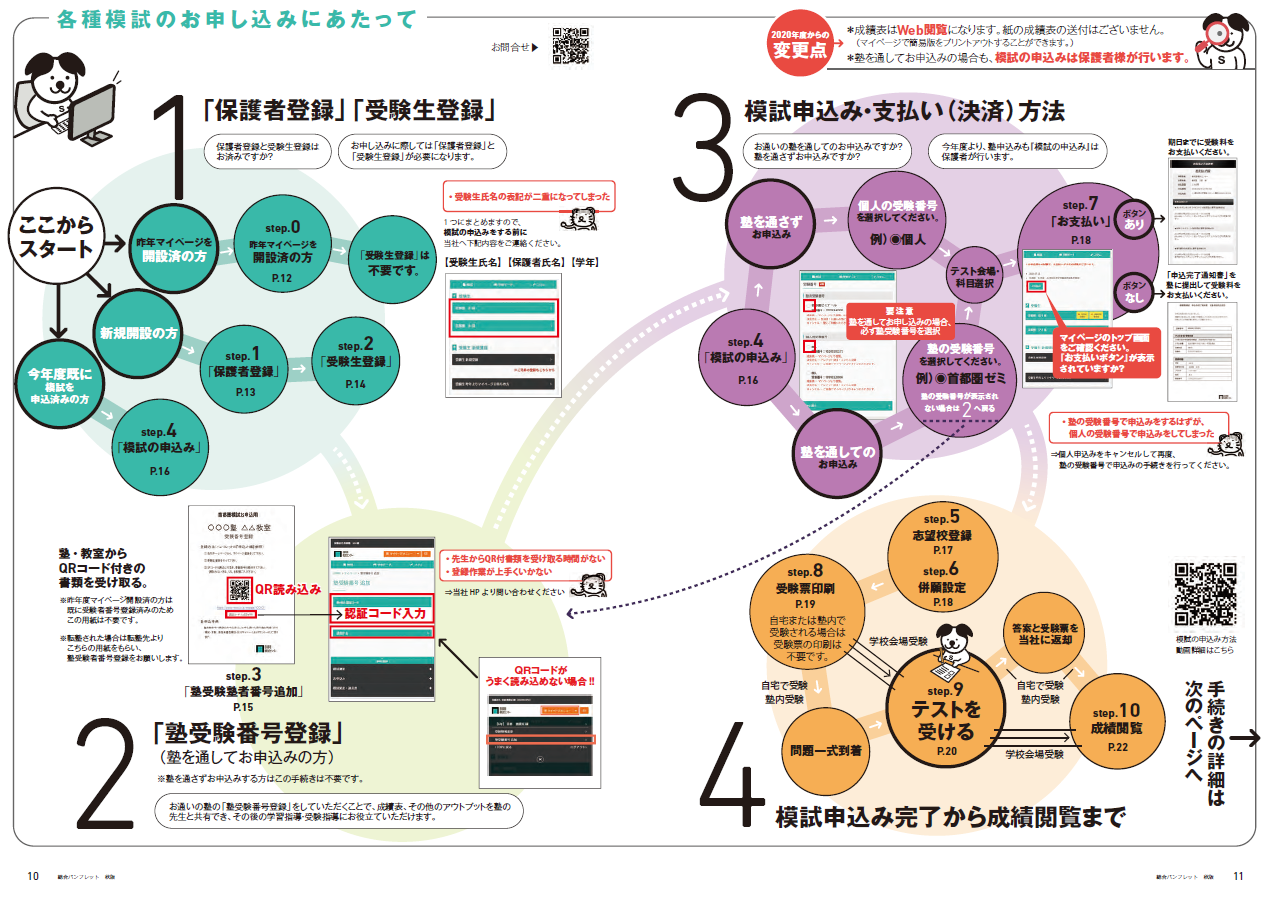 申し込み 五木 模試