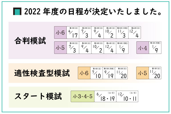 2022年度 実施日程について