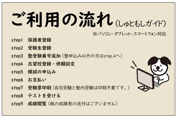 2024年首都圏模試ご利用の流れ（しゅともしガイド）