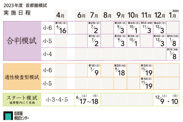 2023年度 実施日程について