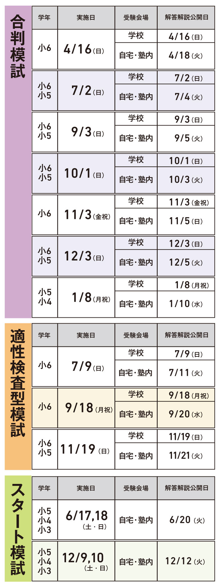 2023step8kaisetsu.jpg