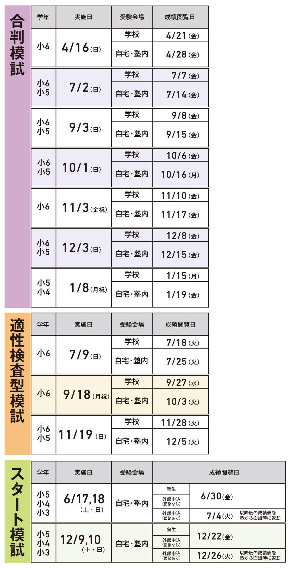2023step9seiseki-kokai.jpg
