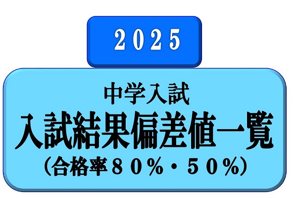 2025年入試結果偏差値一覧を公開しました。