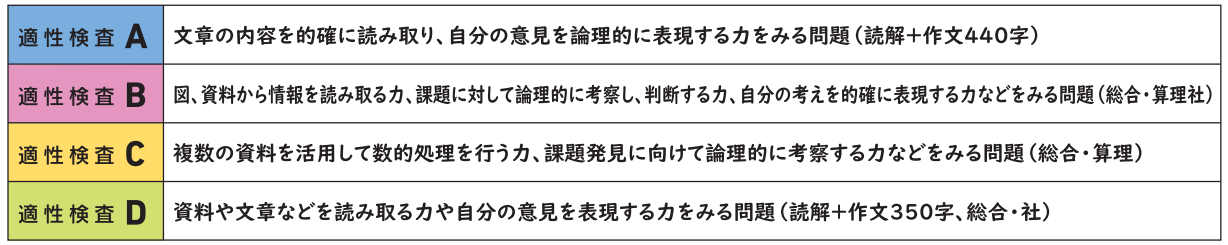 2025tekisei_s6naiyo.png