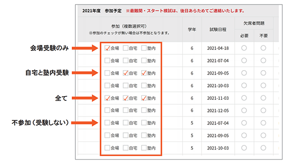 「参加予定」設定方法