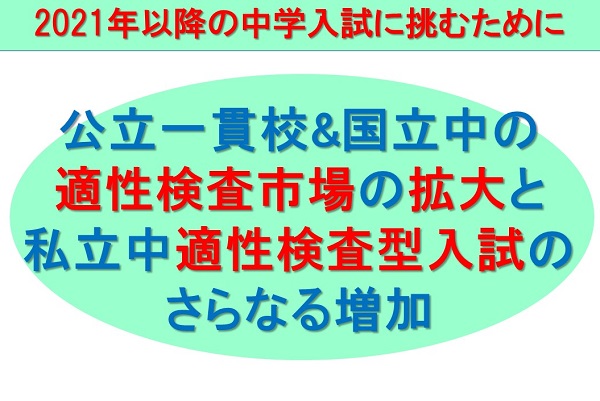 全国で拡大する「適性検査型」の中学受検･受験市場と「適性検査...