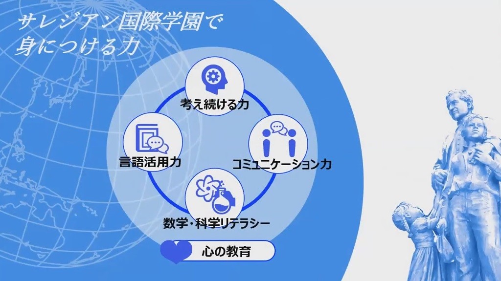 サレジアン国際学園中学校が新たに「国際型入試」（2/6）を実...