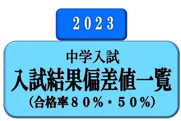 2024年入試結果偏差値一覧を公開しました。