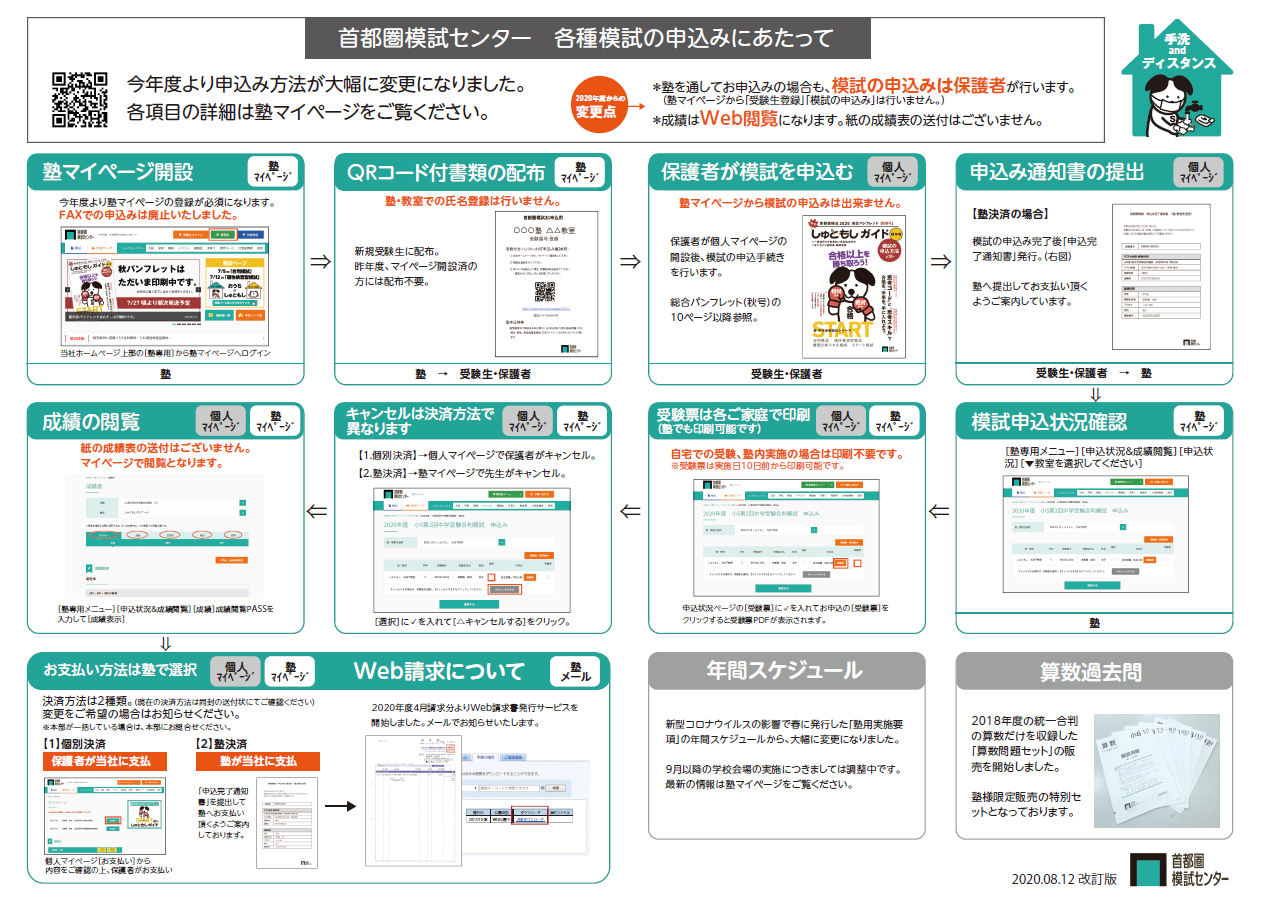 塾マイぺージ ログイン 首都圏模試センター