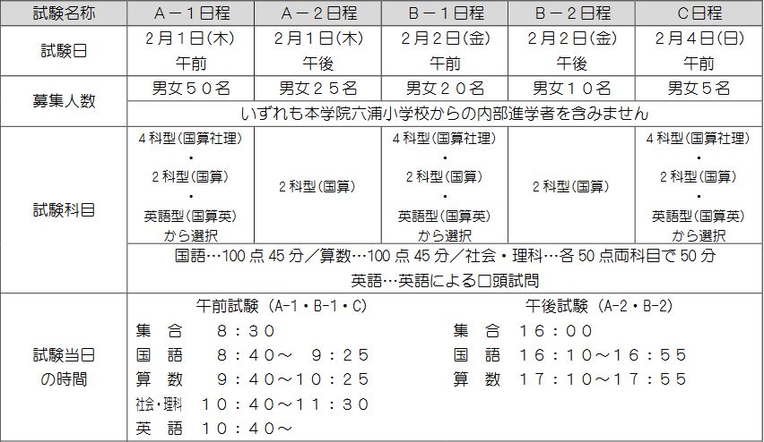 入試当日も説明会を開催 充実した英語教育の関東学院六浦 受験情報ブログ 首都圏模試センター