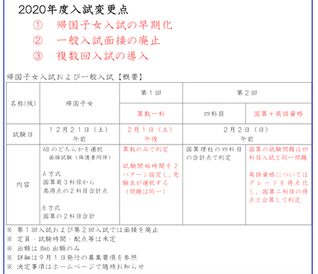 湘南白百合、算数1科午後や英語資格入試の導入のほか入試概要公表