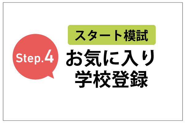 Step.4　お気に入り学校登録（スタート模試）