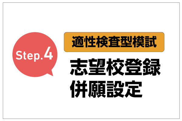 Step.4　志望校登録・併願設定（適性検査型模試）