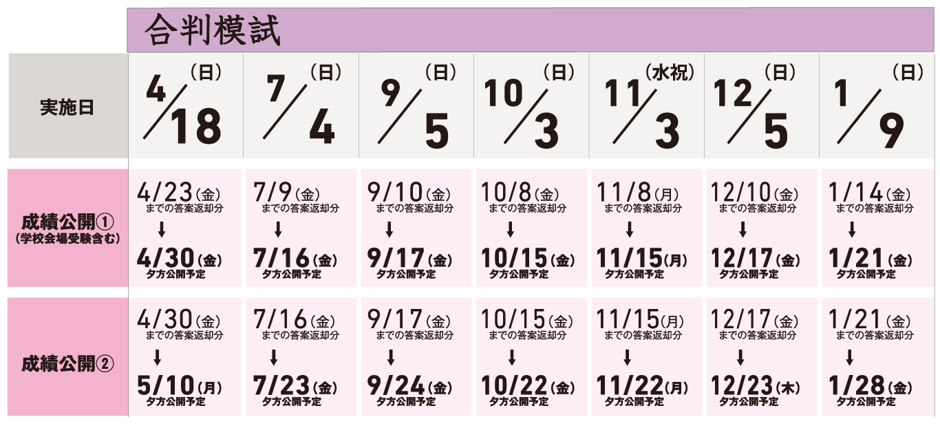 step9-101.png