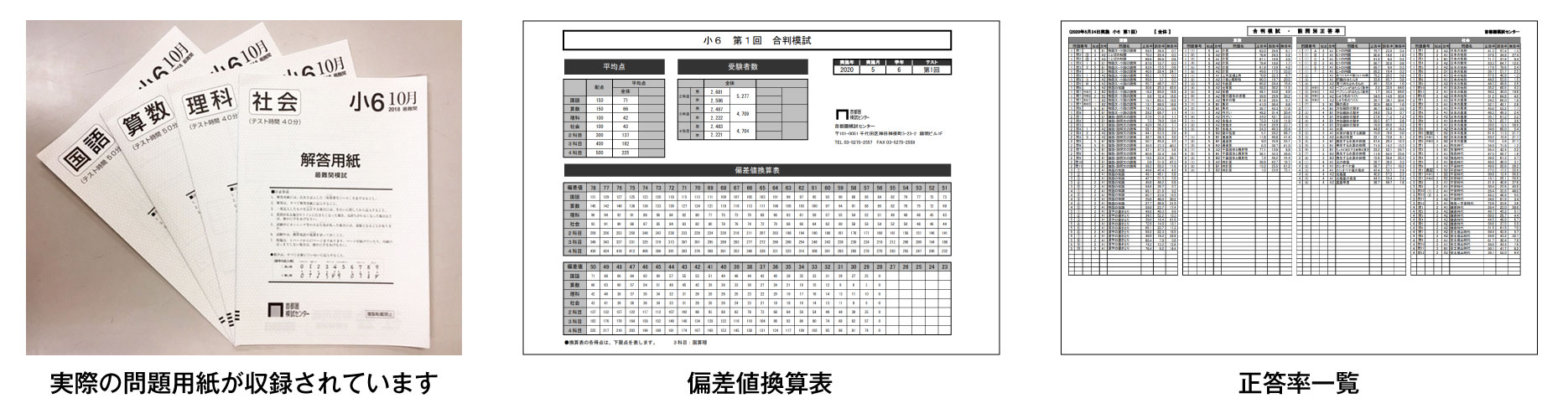 年版 過去問題集のご案内 受験情報ブログ 首都圏模試センター