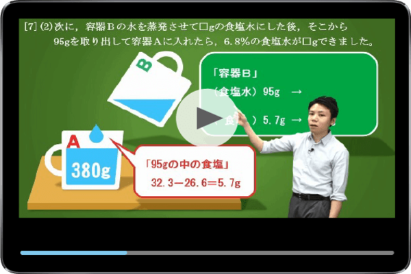 入試問題の解説動画！ 過去問解説動画『web過去問』『オンラ...