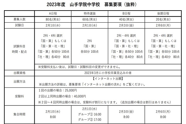 山手学院がB日程を2月2日午後から2月3日午前に変更