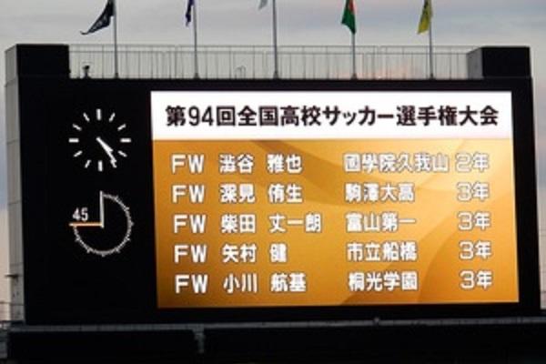 全国高校サッカー選手権大会で国学院久我山がベスト4。準決勝へ