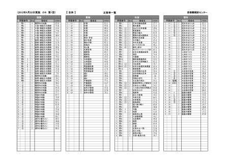 実際の問題用紙が収録されています
