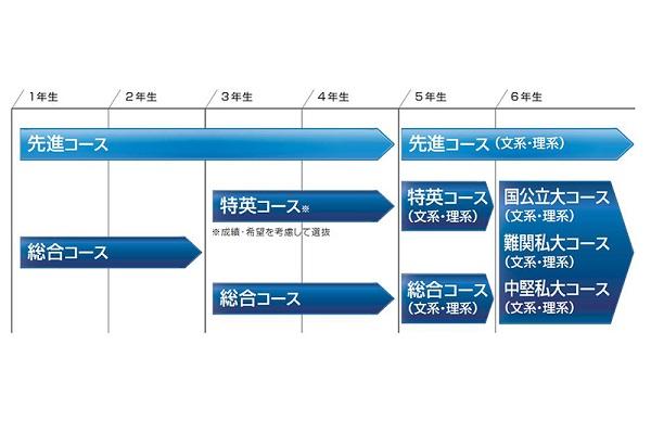 2015yasuda_03