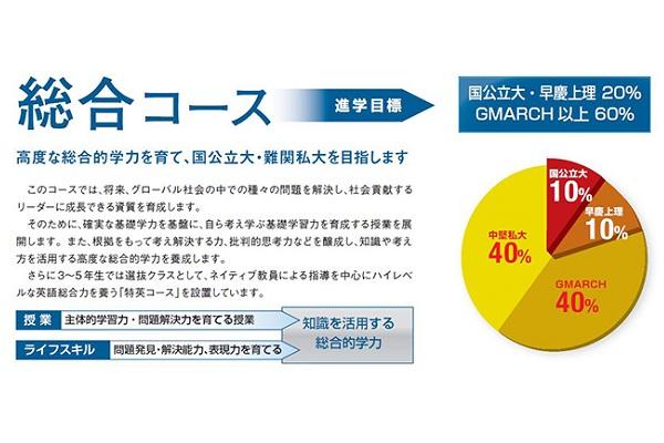 2015yasuda_05