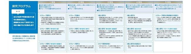 yasuda_09