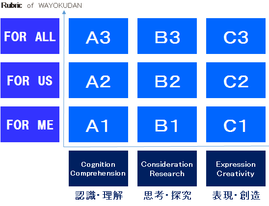 和洋九段_