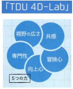 東京電機_