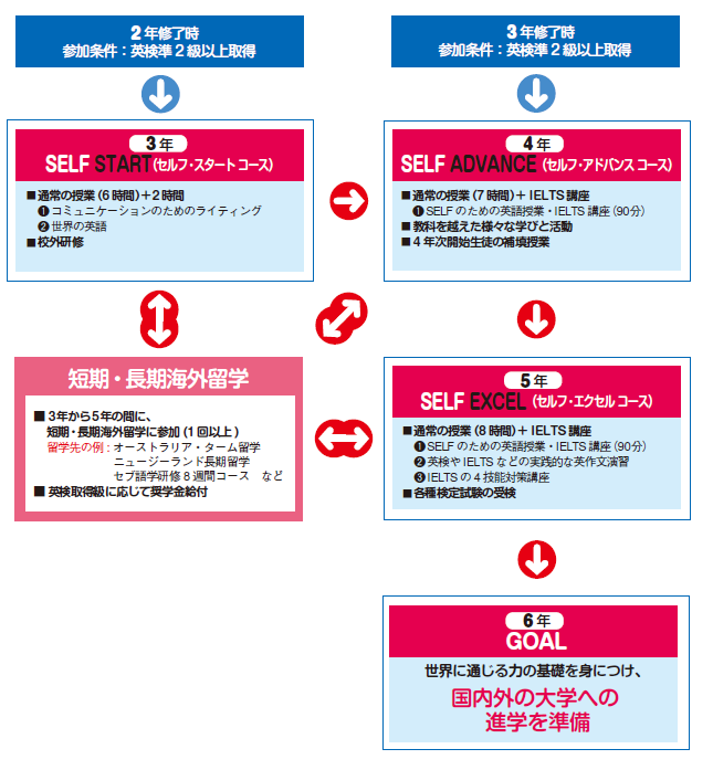 関東学院六浦_