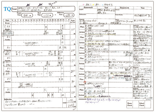 都市大等々力_びっしりと書き込まれた「TQノート」