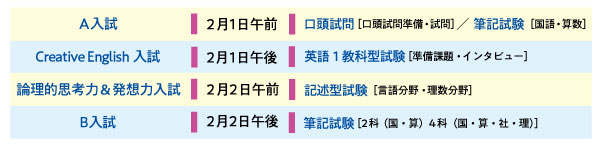 桐朋女子_