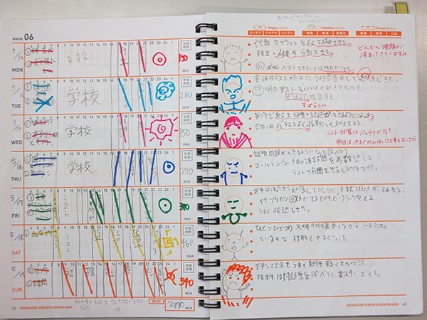 10 分 で できる 自学中1 社会