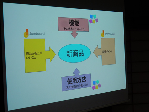 宝仙_この日の授業では、中学生の「あるある」から「授業が眠くなる」ときの対策ができる新商品を考えるというお題が...。