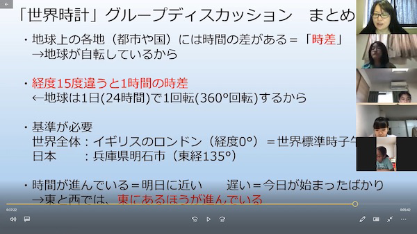 和洋九段_5月に行われた中１の地理では、世界時計を使って考えたことをまとめ、ディスカッションし、振り返りまで行いました。