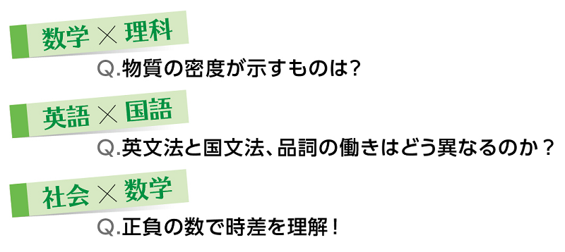 武蔵野東_様々な教科でコラボ授業を展開