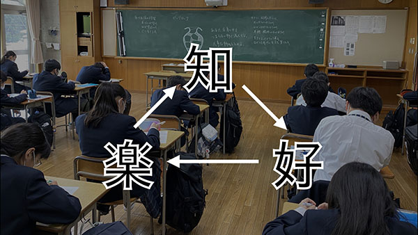 東京成徳_いろいろな三文字熟語に触れます